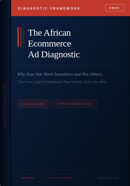 The African Ecommerce Ad Diagnostic — free guide cover